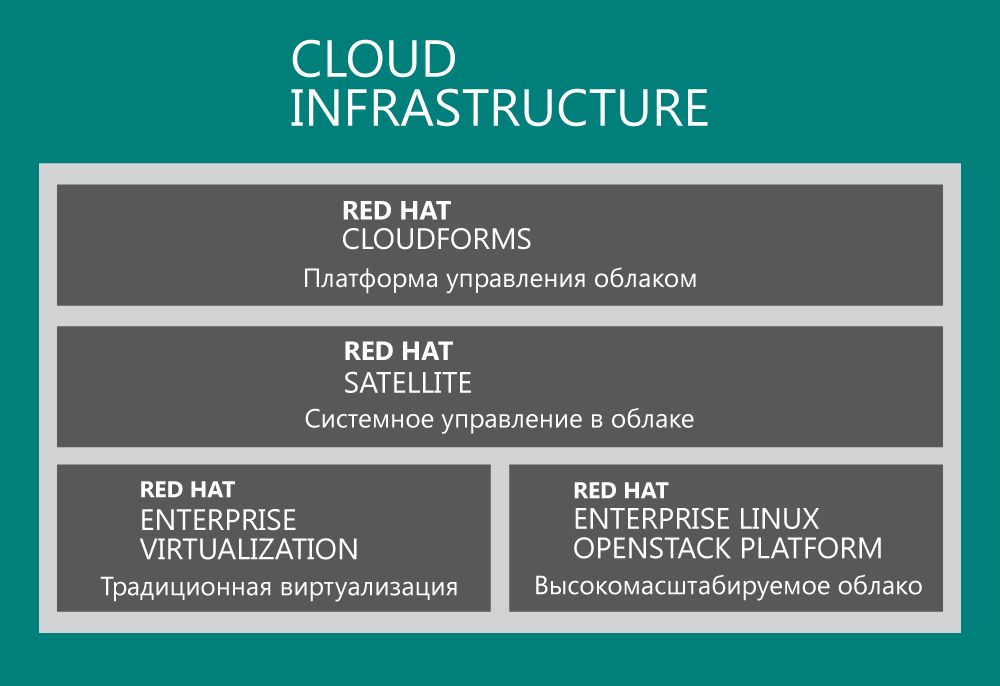 redhat.jpg redhat.jpg