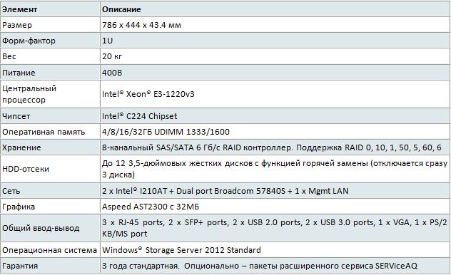 array spec.JPG