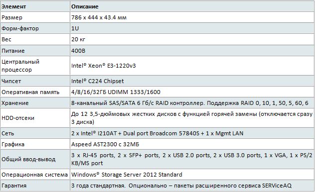 array spec.JPG