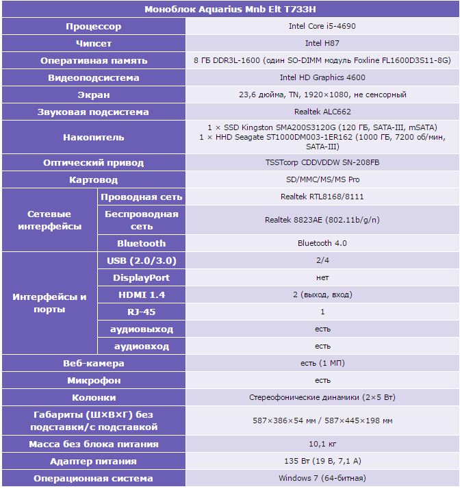 table.JPG